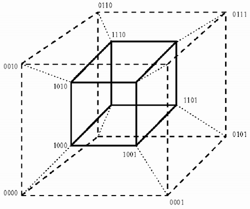 4-мерный куб